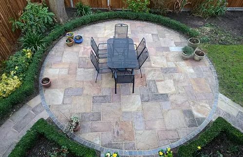 Paver Patio Installation Cost